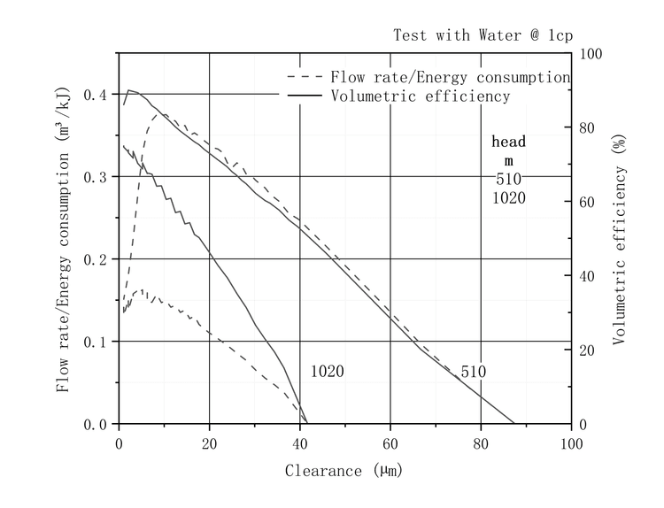 Test Image