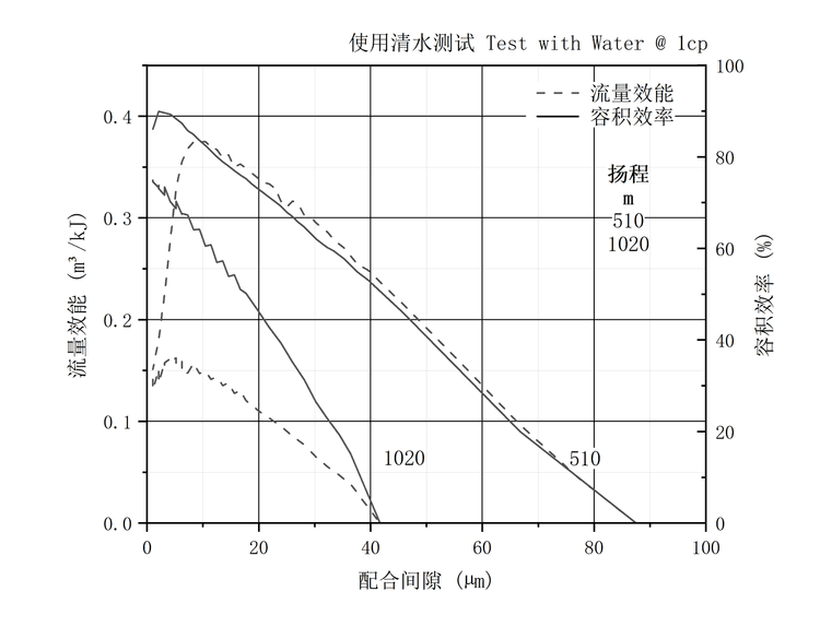 Test Image